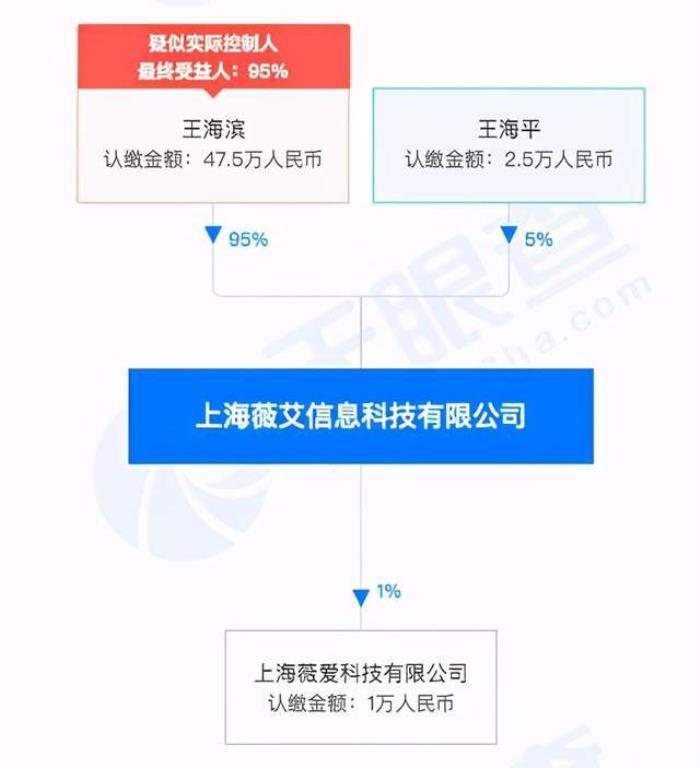 私人伴游安全联盟台“伴游天下”(组图) 私人伴游安全联盟台“伴游天下”(组图)