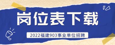 2022年泉州商务伴游招聘公告以及私人伴游招
