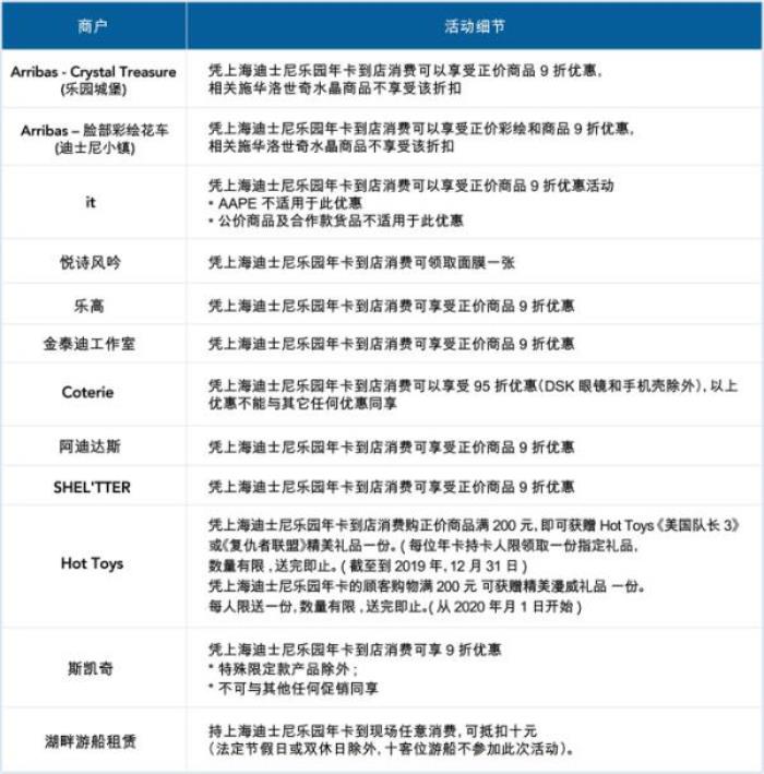 上海迪士尼乐园年卡 上海迪士尼乐园年卡