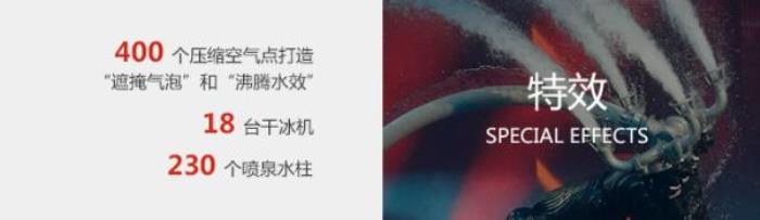 武汉汉秀 武汉汉秀