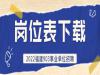 2022年泉州商务伴游招聘公告以及私人伴游招