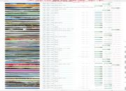 大武汉旅游年卡