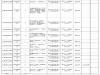 2022山西太原杏花岭区商务伴游(社区)招聘伴