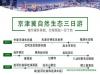 河北省保定私人伴游在京推介“四色”精品商