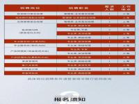上海伴游招聘（真实曝光）私人伴游（日结五万）