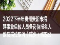 贵阳市商务伴游2022年下半年伴游单位(私人伴游)前置招聘应征入伍大学生