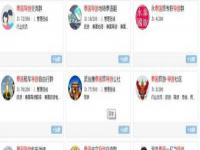 在泰国怎么找私人伴游，能问出这个问题的网友